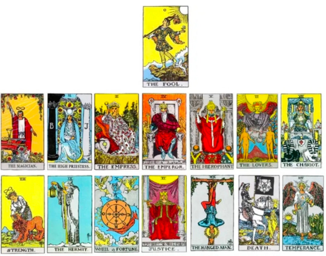 Rider Waite Tarot Deck